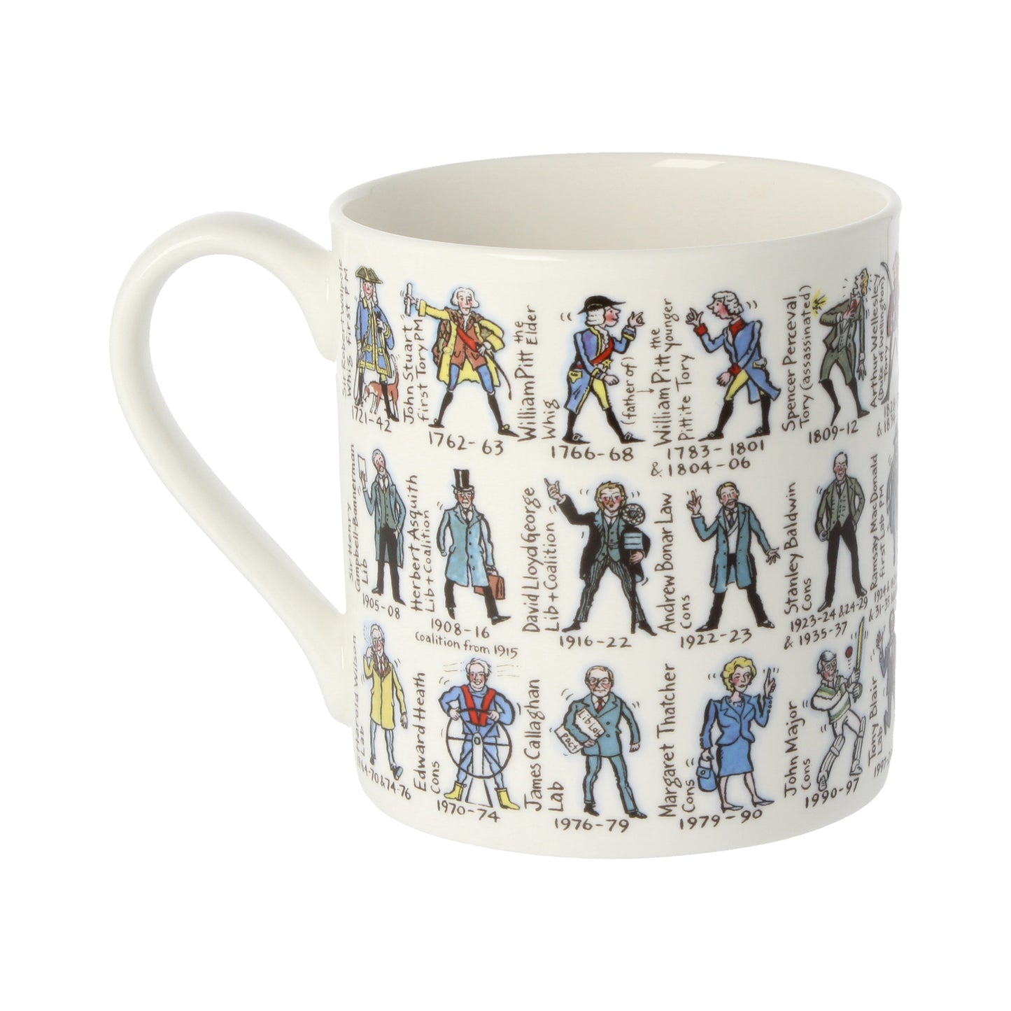 Prime Ministers Mug