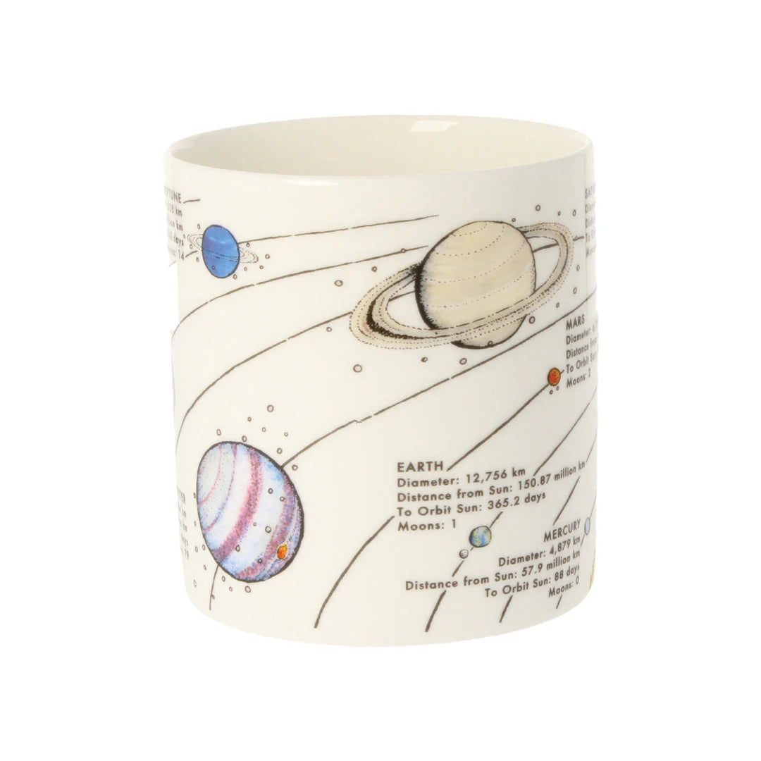 Solar System Mug