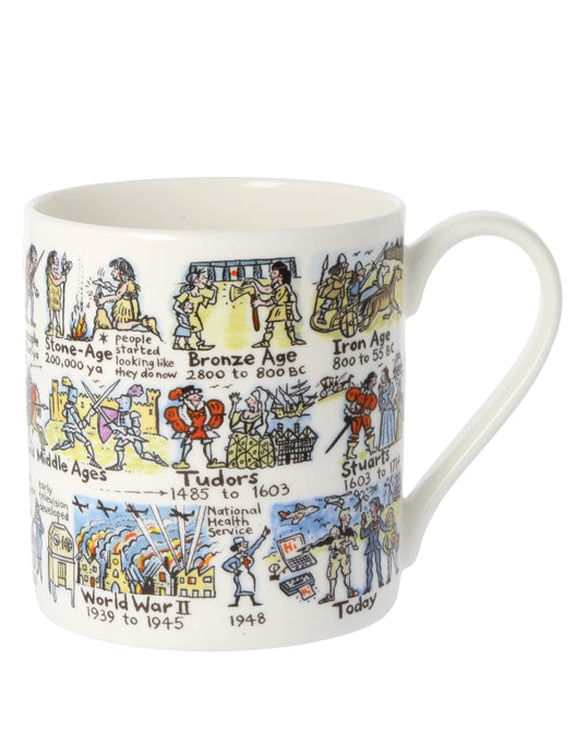 History in a Nutshell Mug