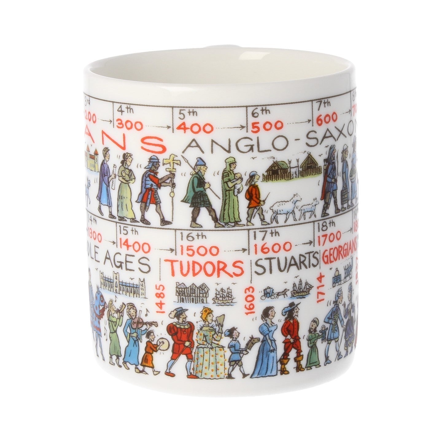 Walking History Mug