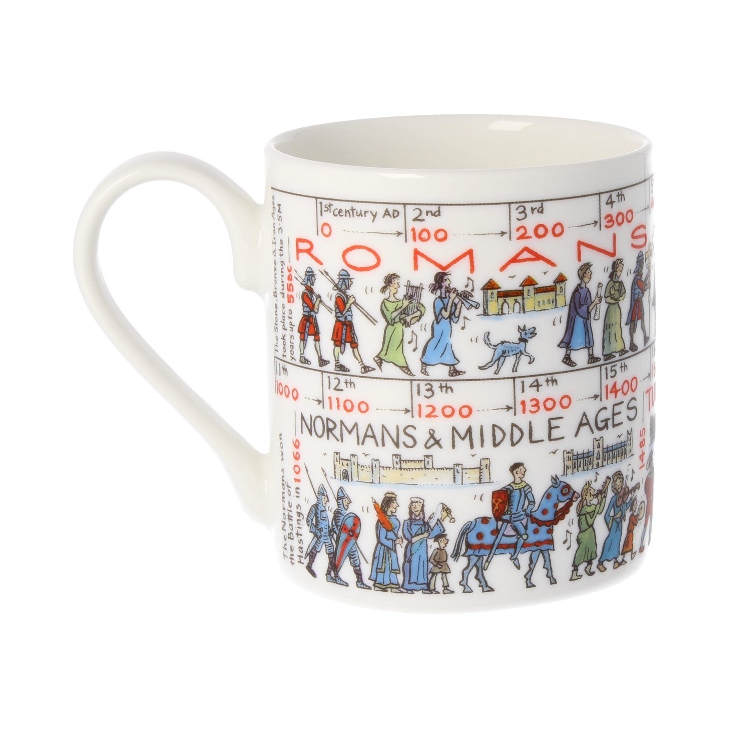 Walking History Mug