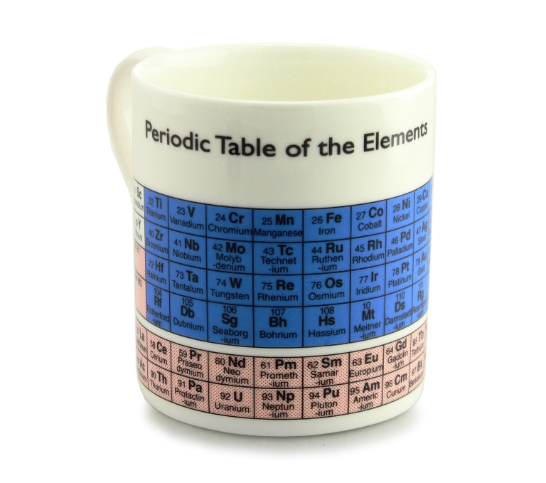 Periodic Table Mug