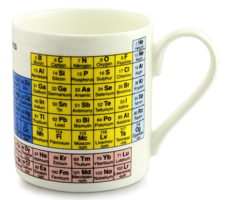 Periodic Table Mug
