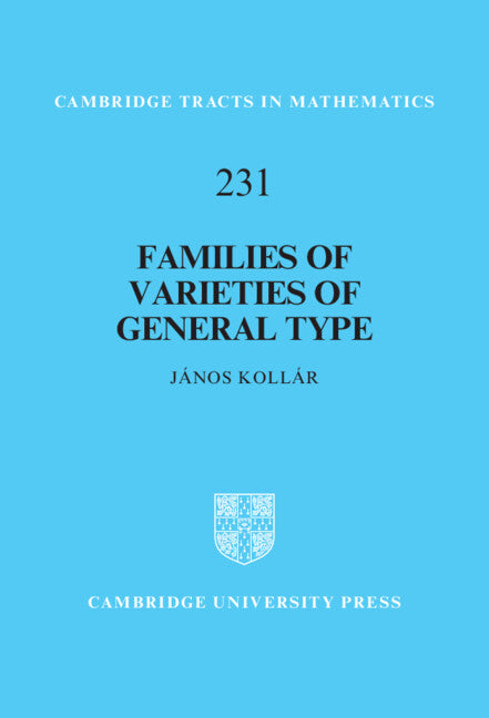 Families of Varieties of General Type