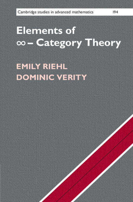 A panorama of homotopy theory 2023