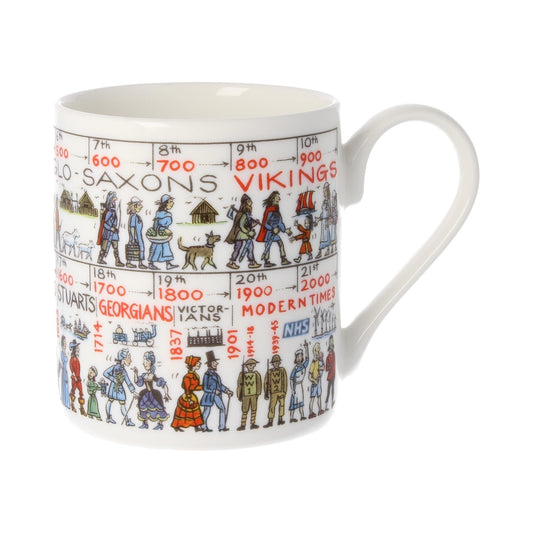 Walking History Mug