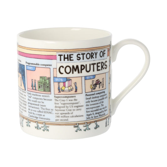 Computer Mug